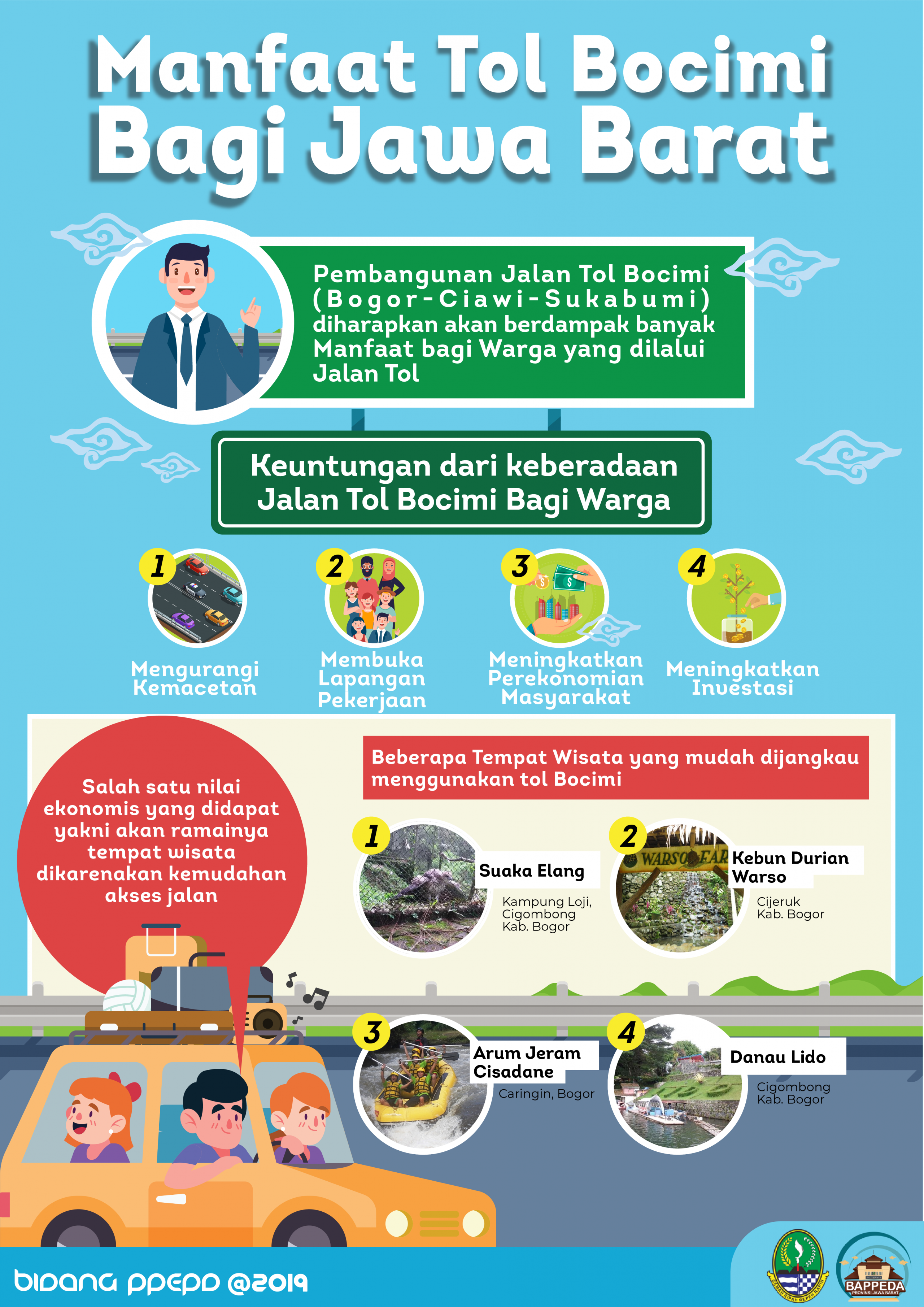 saberpungli jabar - Manfaat Tol Bocimi Bagi Jawa Barat